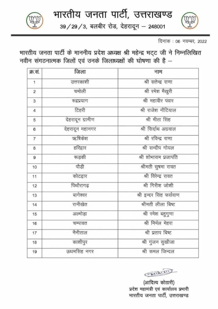 Bjp-uttarakhand-725x1024-40fNkX.jpeg