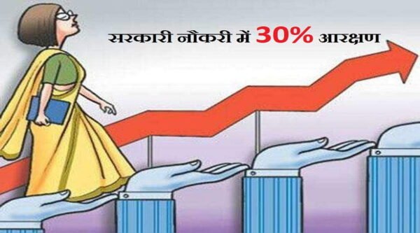 women-reservation-uttarakhand-e1673381290568.jpg