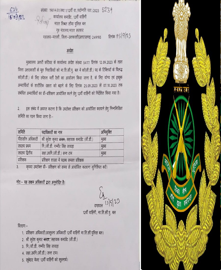 ITBP-job.jpg